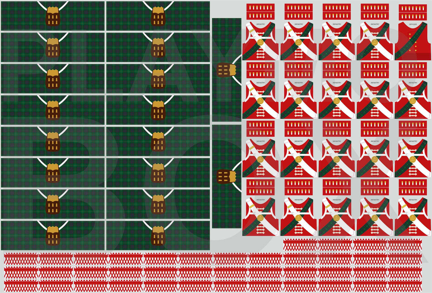 Scottish Napoleonic Army